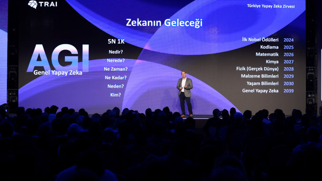 Türkiye Yapay Zeka İnisiyatifi Zirvesi’nde Yapay Zekanın İş Dünyasına Etkisi Konuşuldu