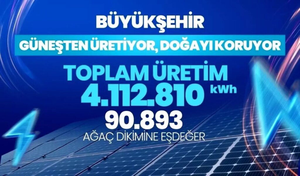 Güneş enerjisiyle dev tasarruf